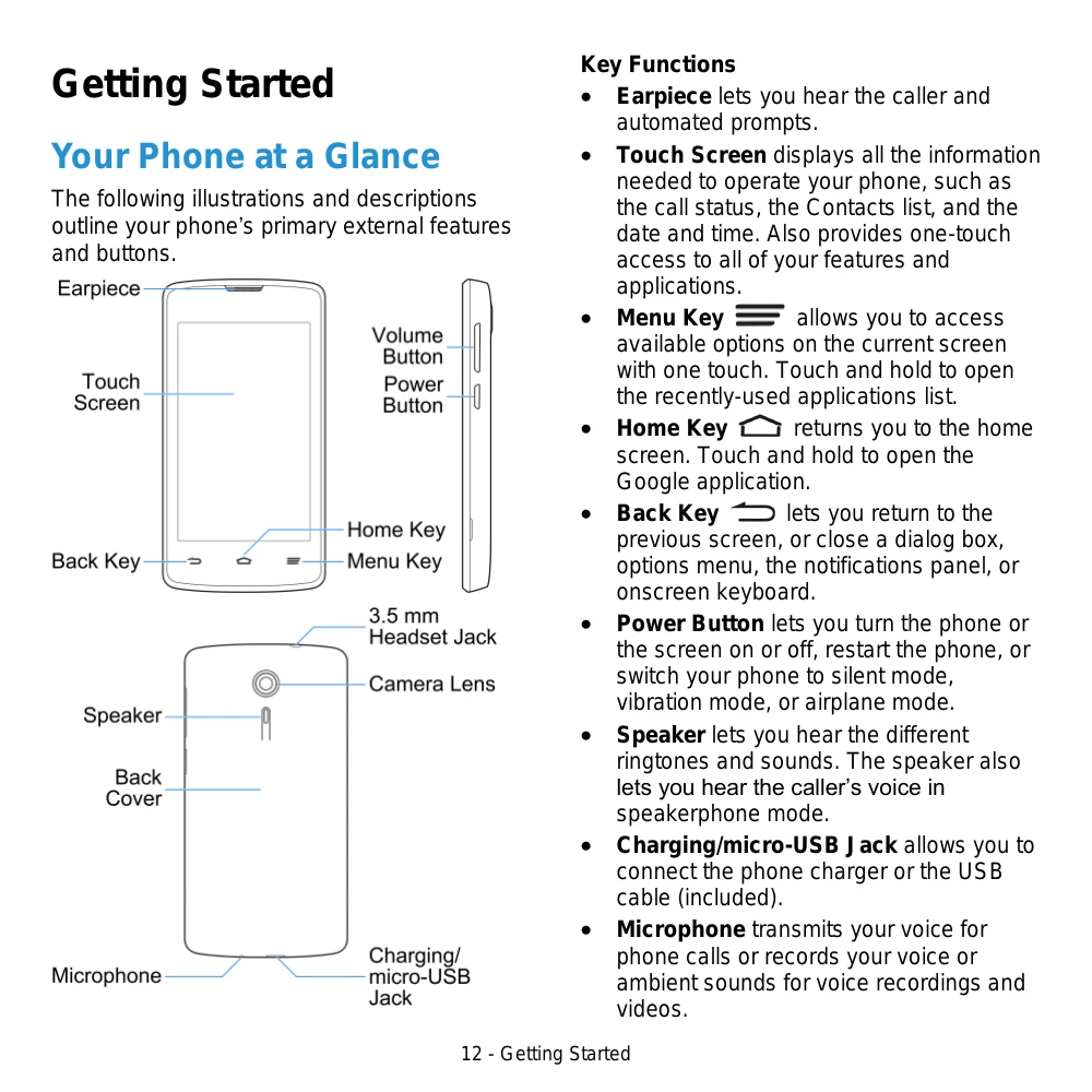 Manual for Quest