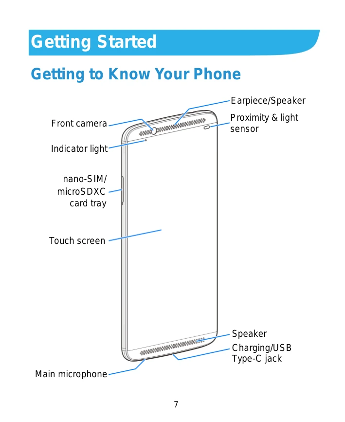 Manual for Axon 7 Mini
