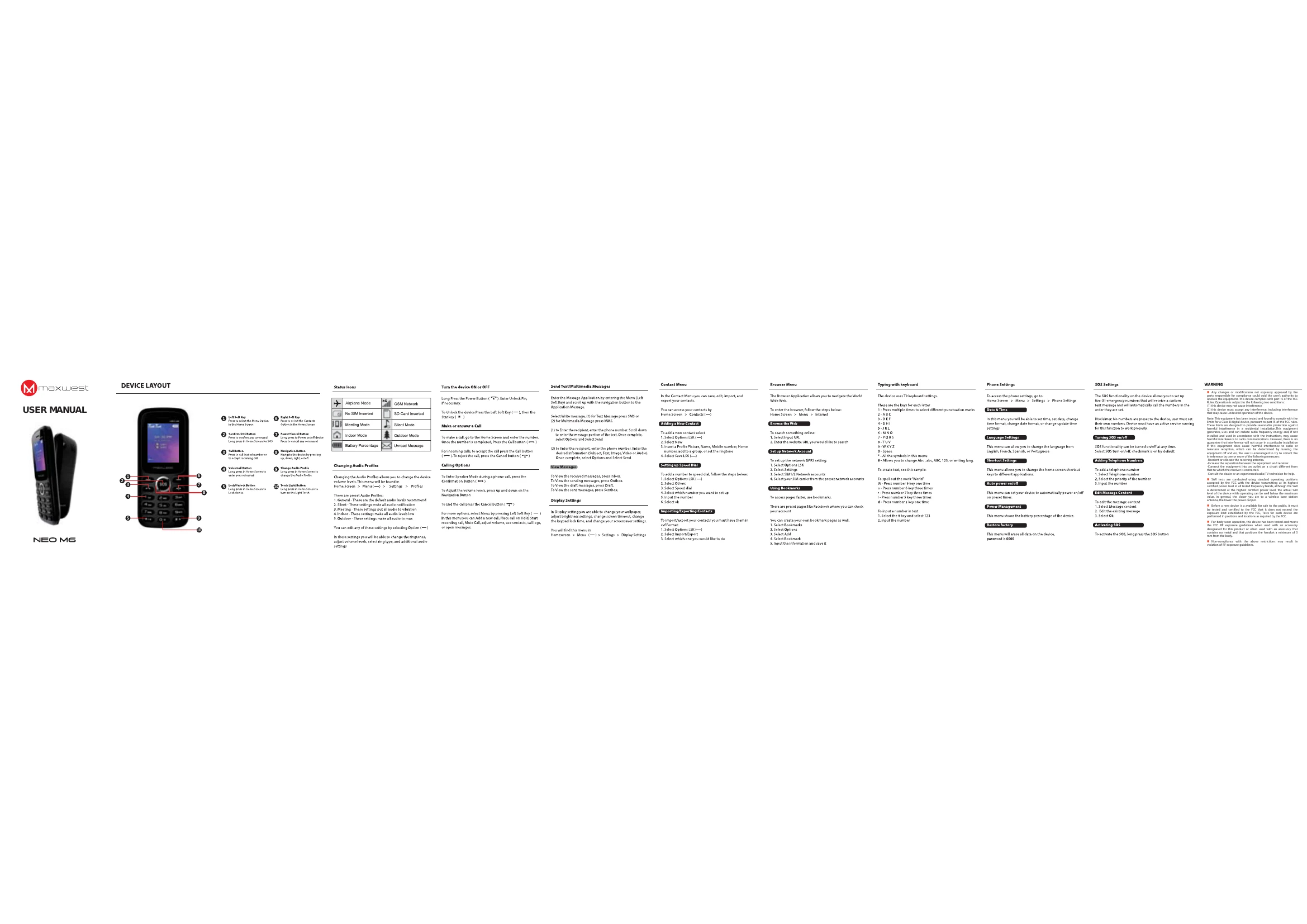 Manual for NEO M6