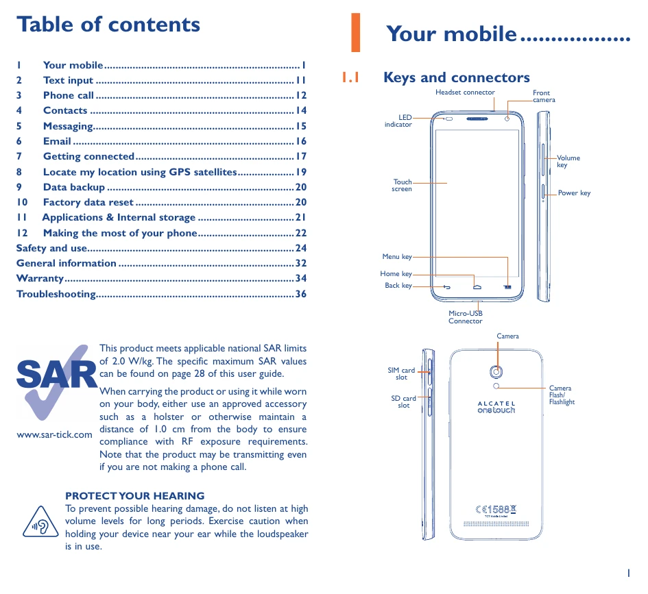 Manual for 6036Y