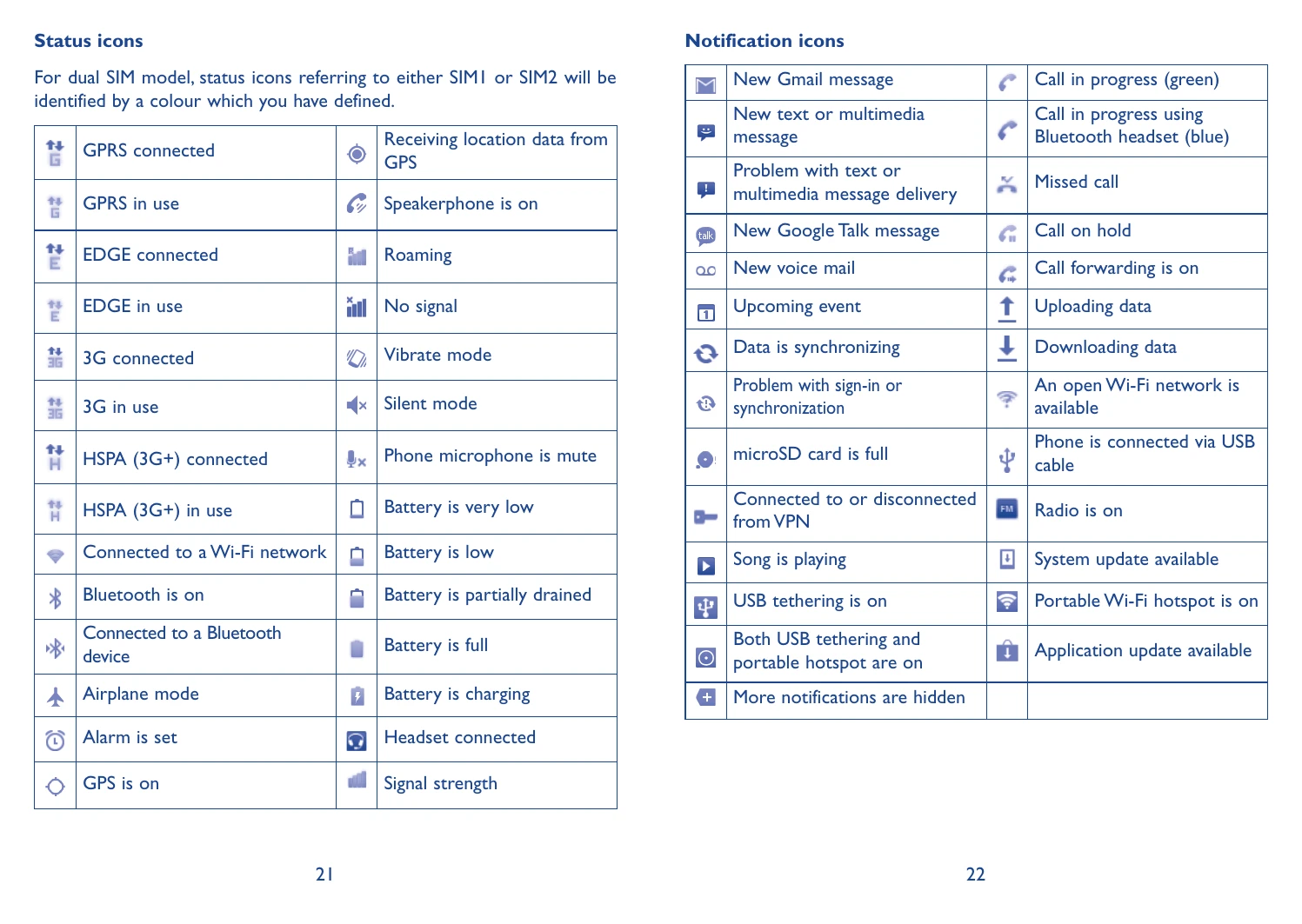 Manual for 985N/985one touch
