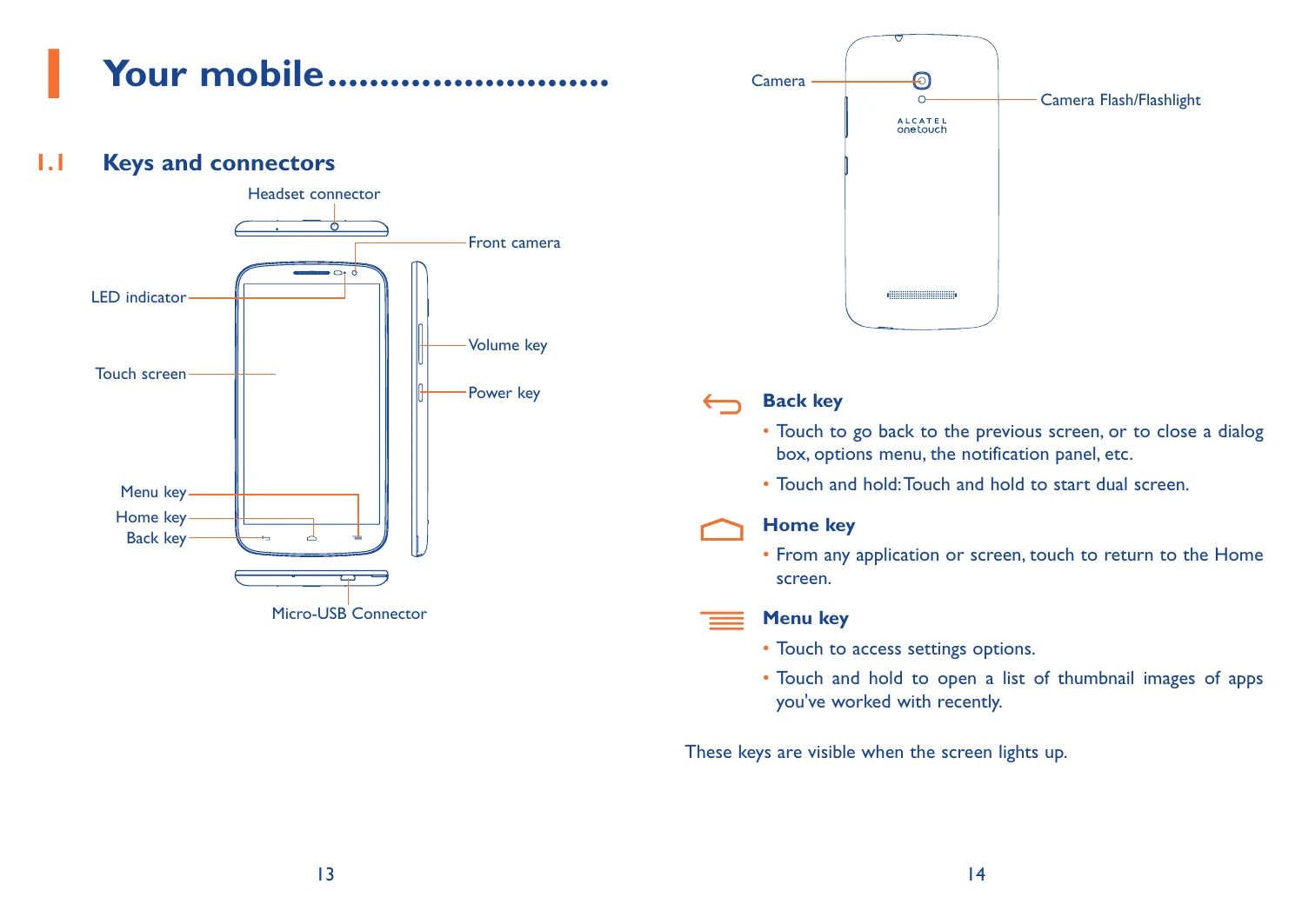 Manual for Pop S9