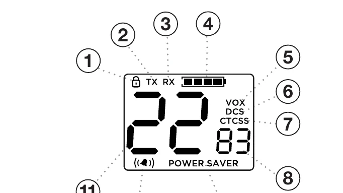 Manual for DXFRS800 - Troubleshooting and error codes + PDF Download