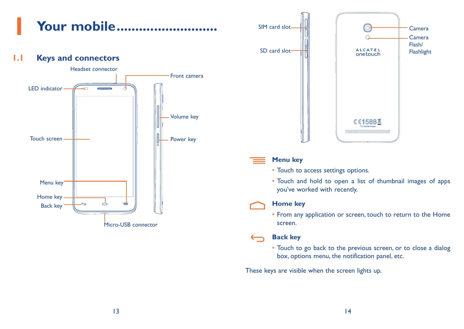 Manual for 6036Y