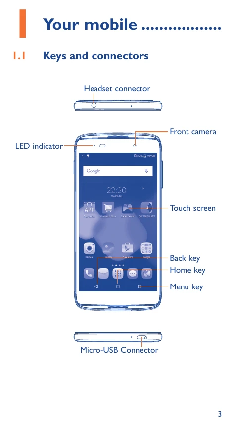 Manual for Idol3 6039Y