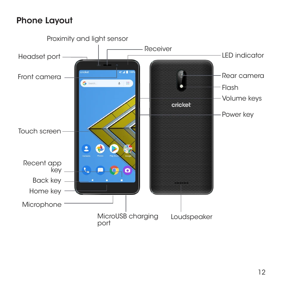 Manual for Icon