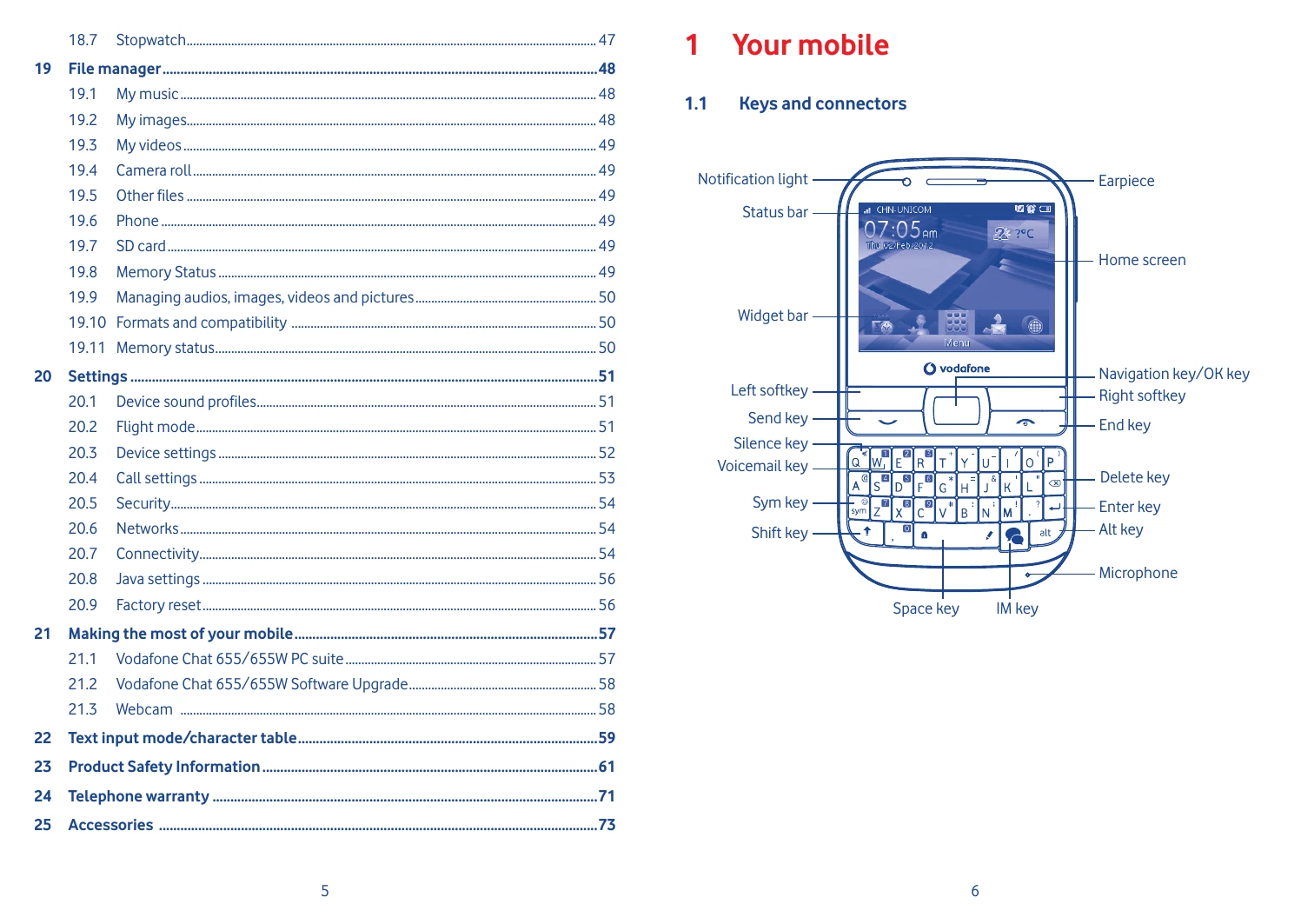 Manual for Vodafone Chat 655/655W Bluetooth