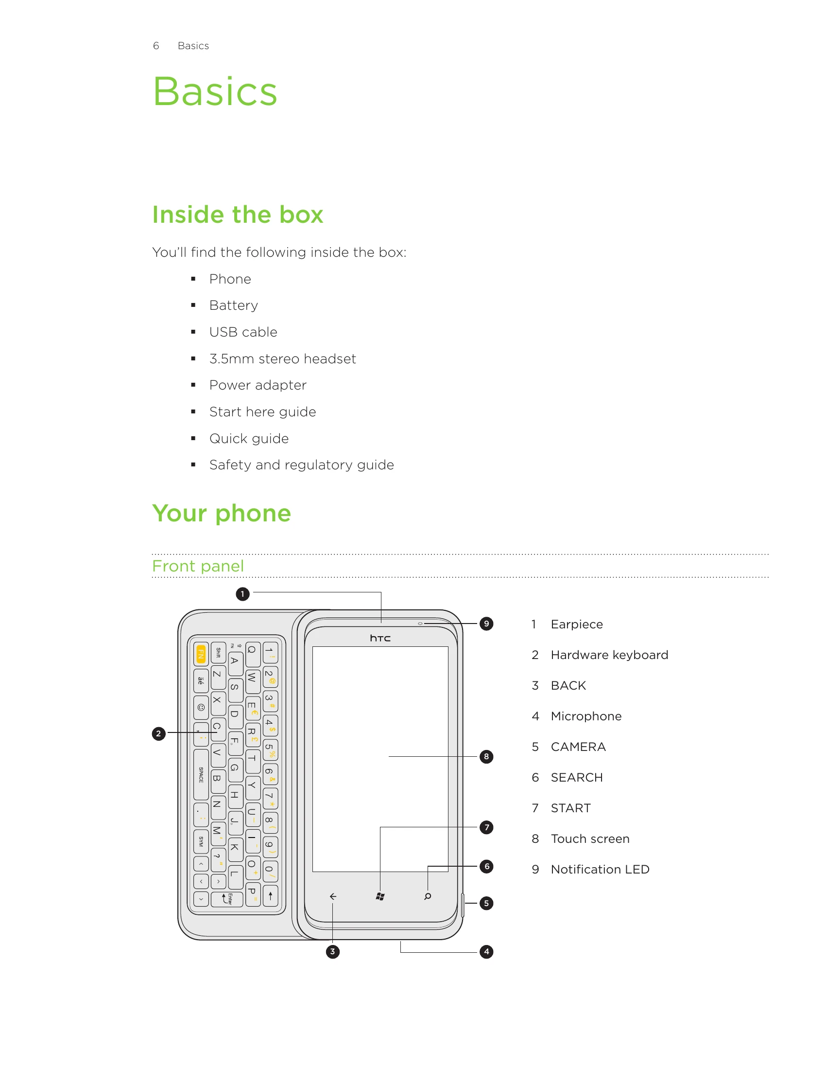Manual for 7 Pro