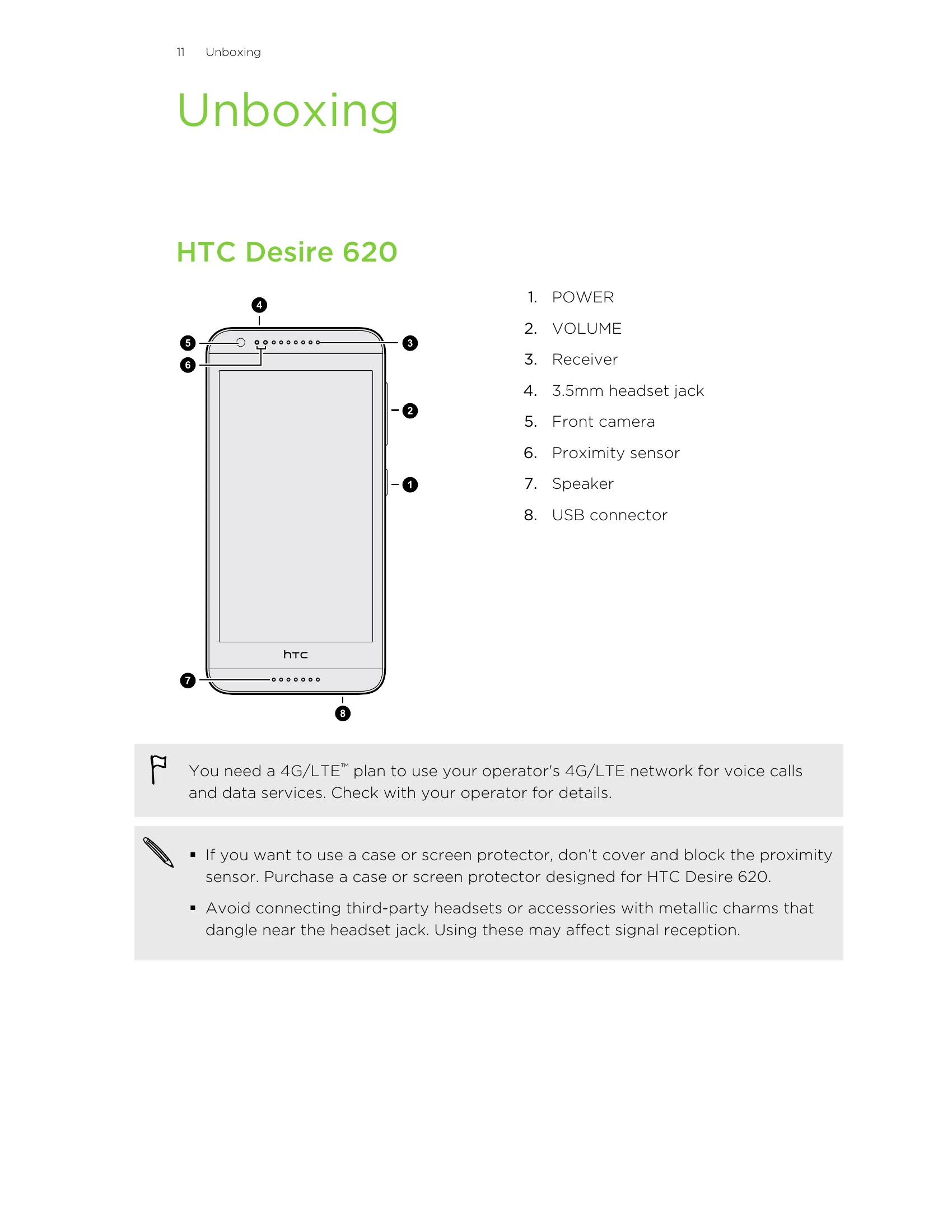 Manual for Desire 620 dual sim