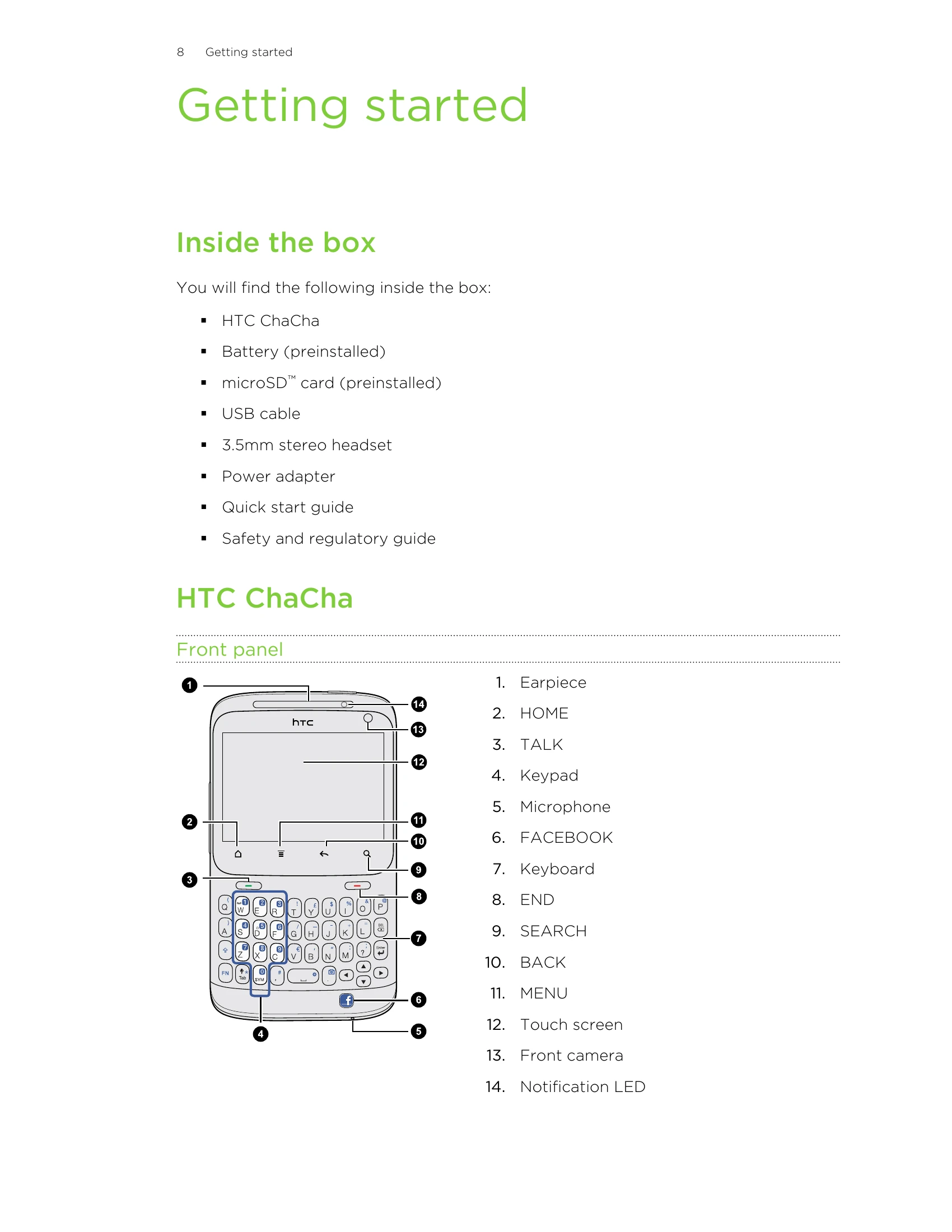 Manual for ChaCha