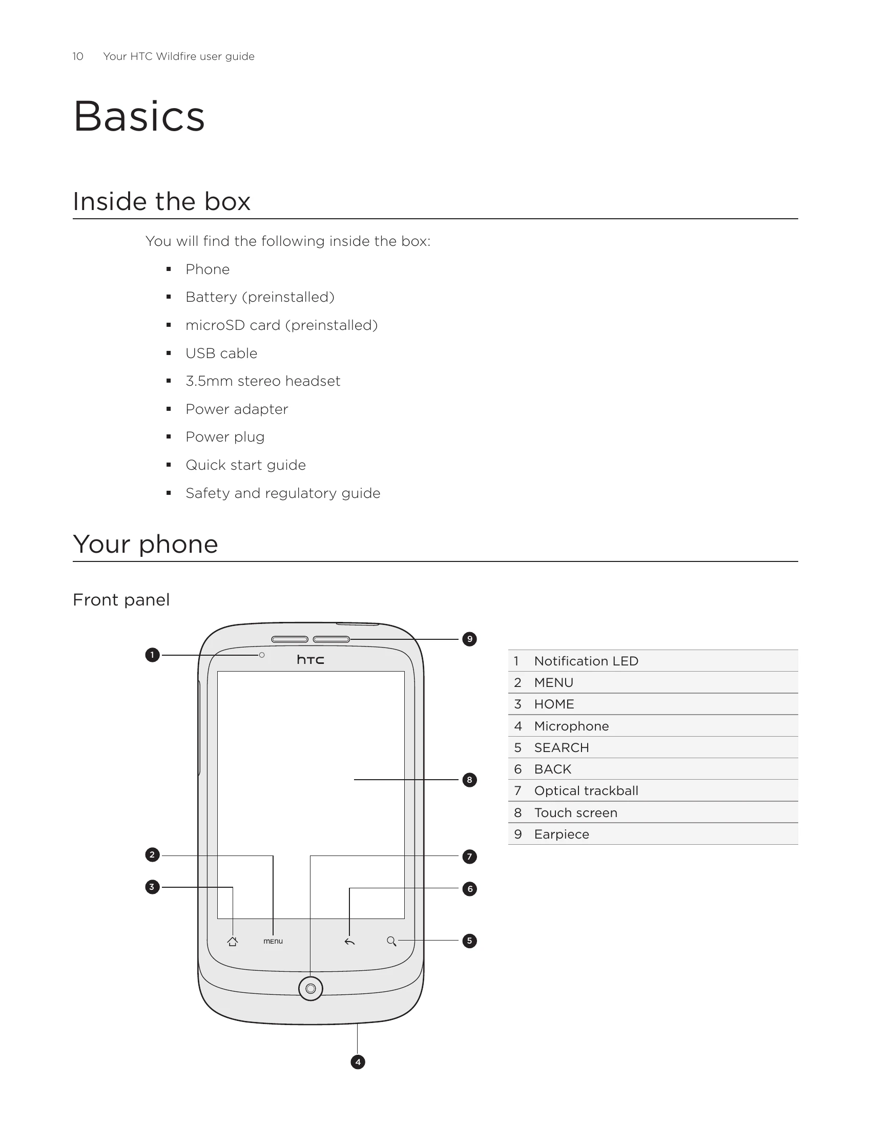 Manual for HTC Wildfire