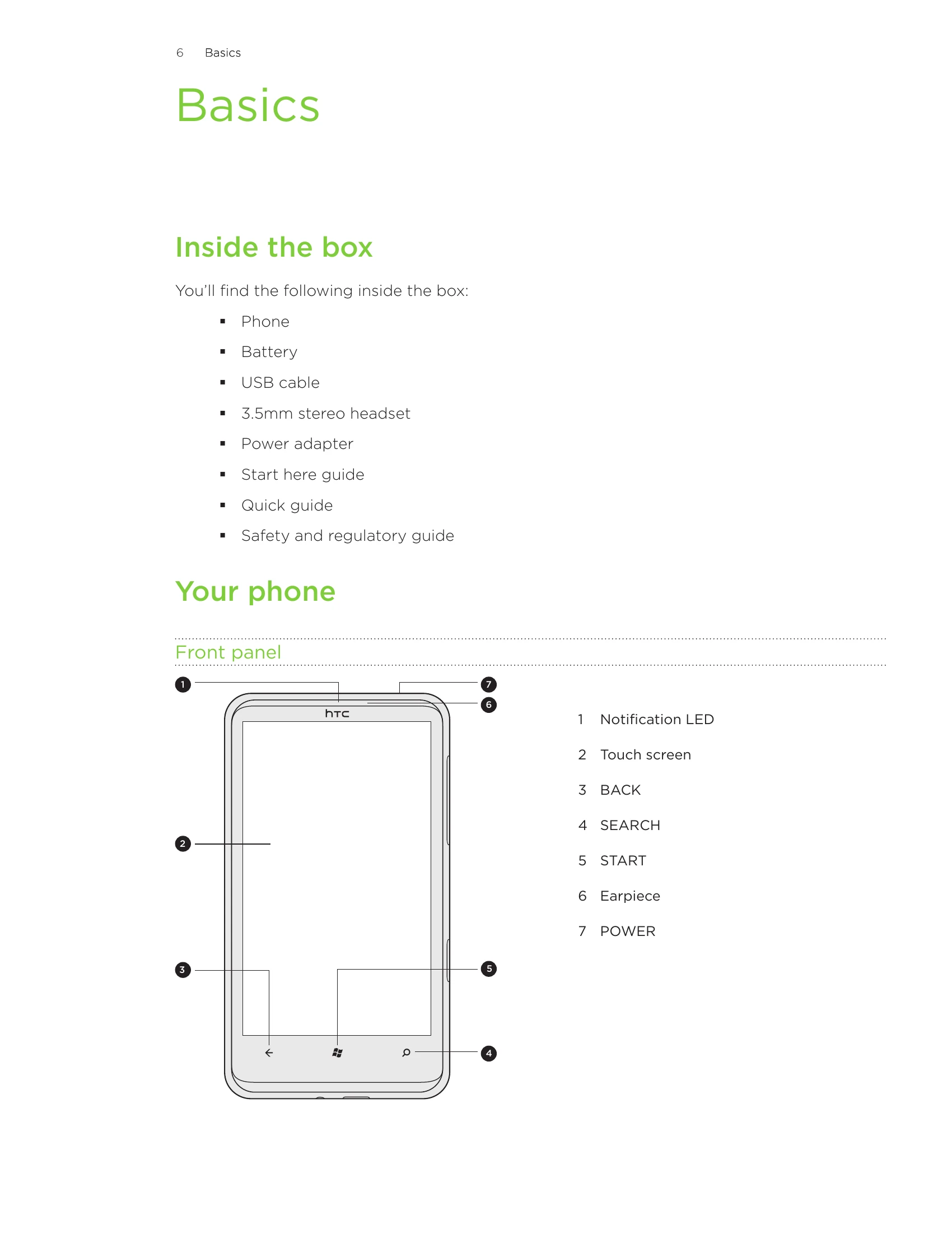 Manual for HD7