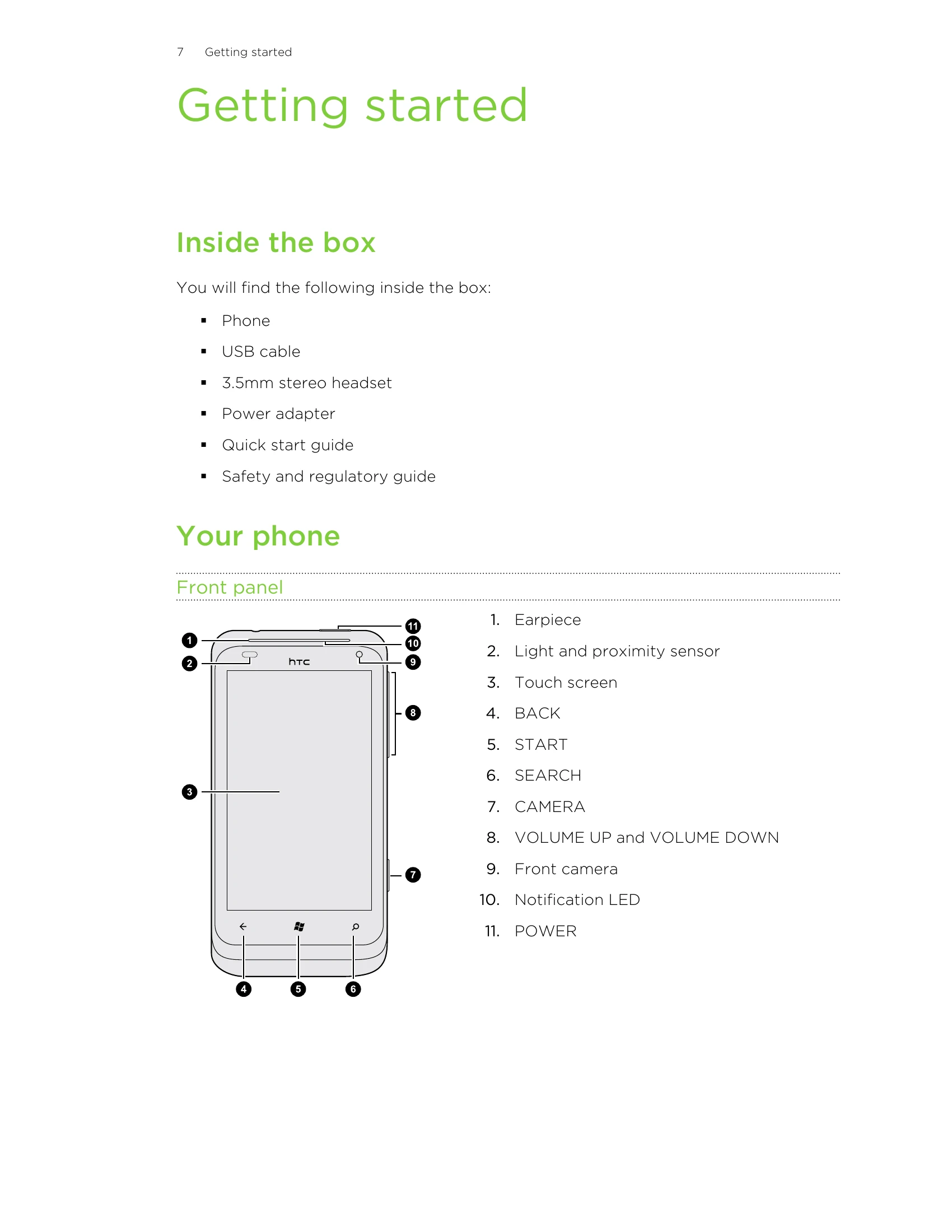 Manual for Radar