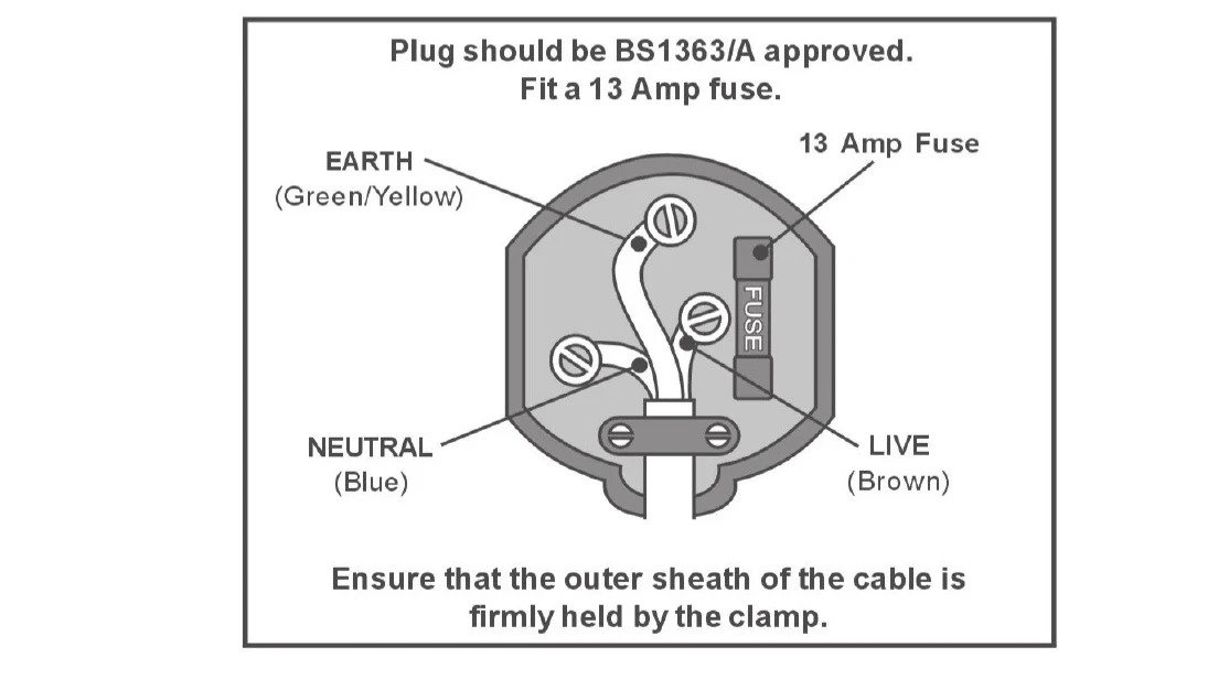 Manual for 6 LITRE PRESSURE COOKER - Troubleshooting and error codes + PDF Download
