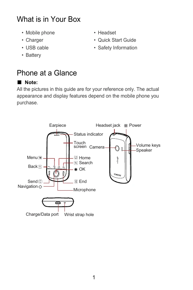 Manual for IDEOS