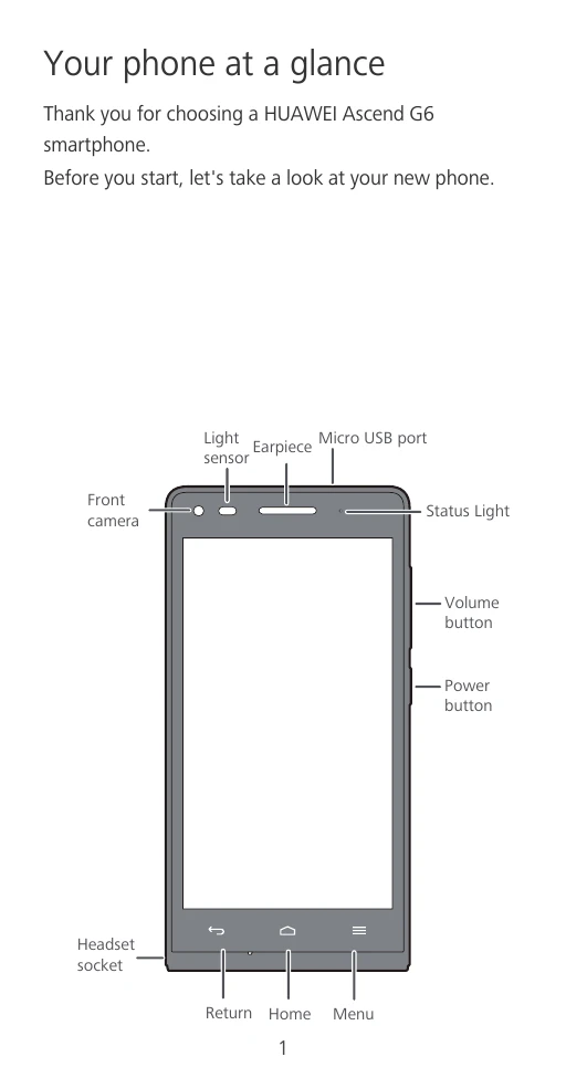 Manual for Ascend G6