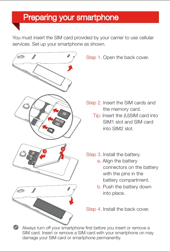 Manual for S856