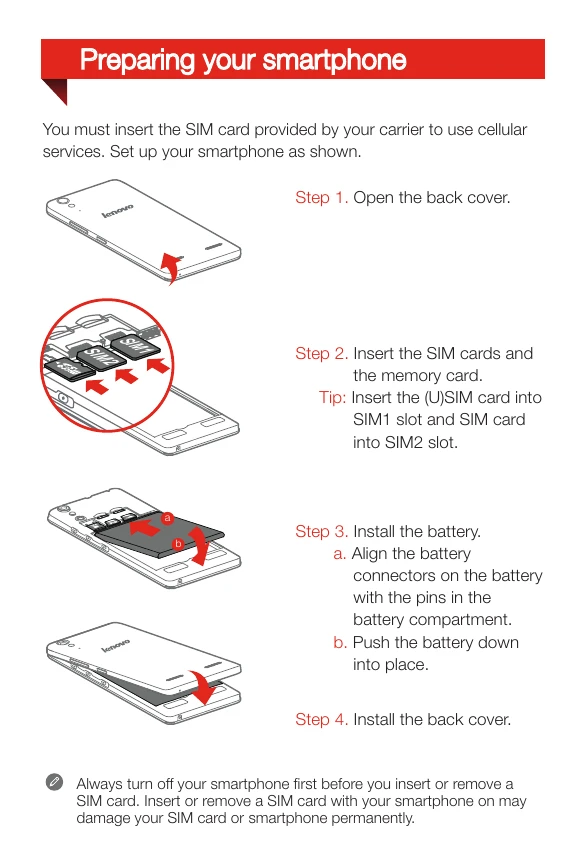 Manual for A6000