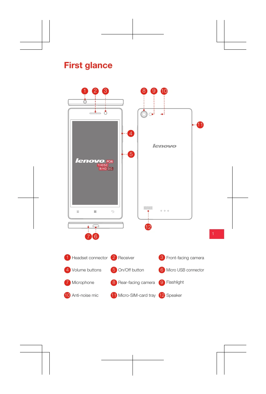Manual for VIBE X2-AP
