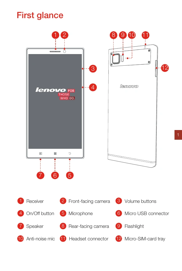 Manual for VIBE Z2