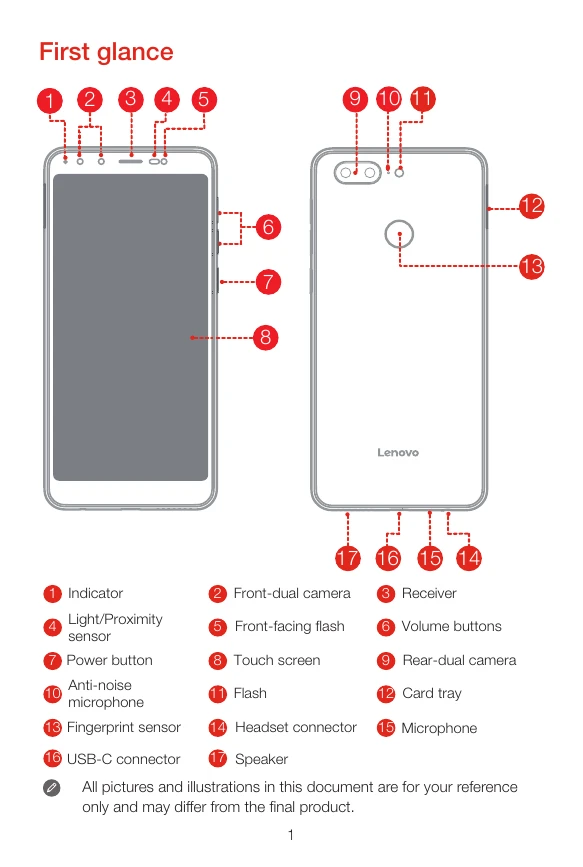 Manual for Lenovo K9