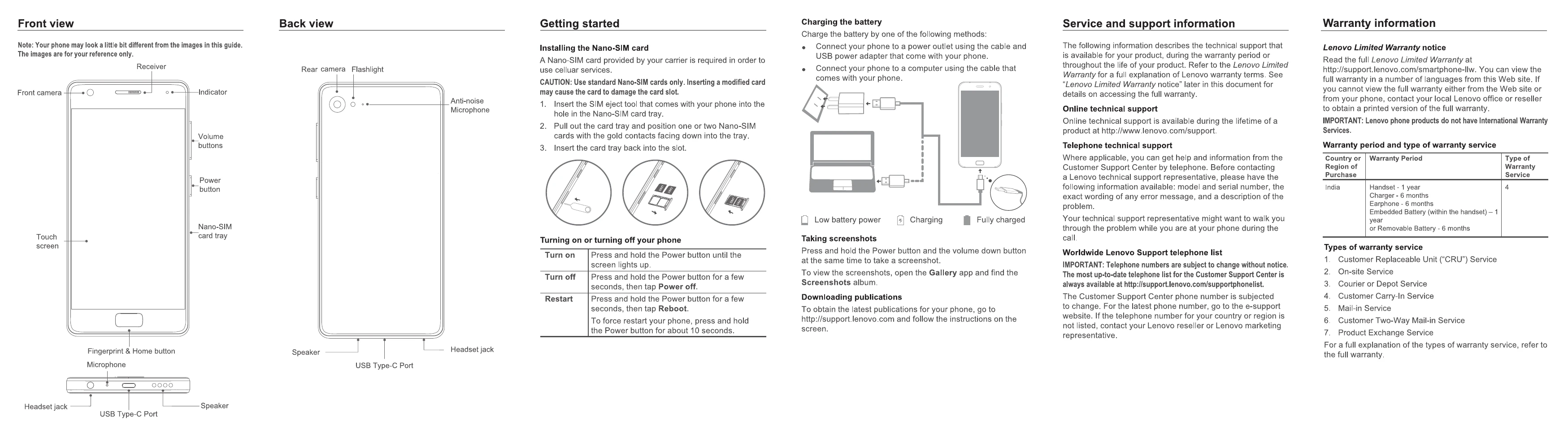 Manual for Z2 PLUS