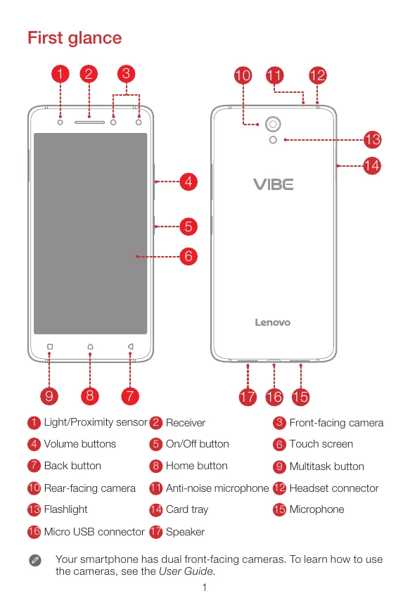 Manual for VIBE S1