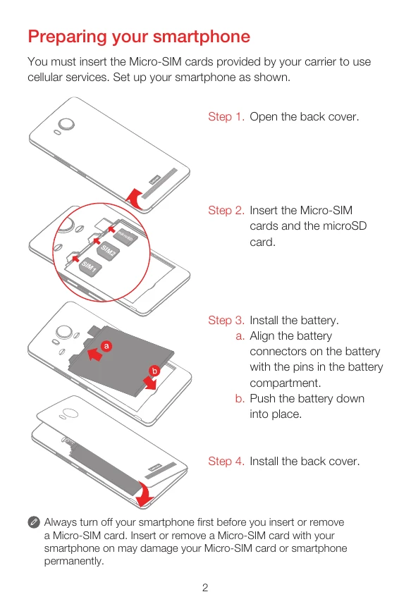 Manual for A7700