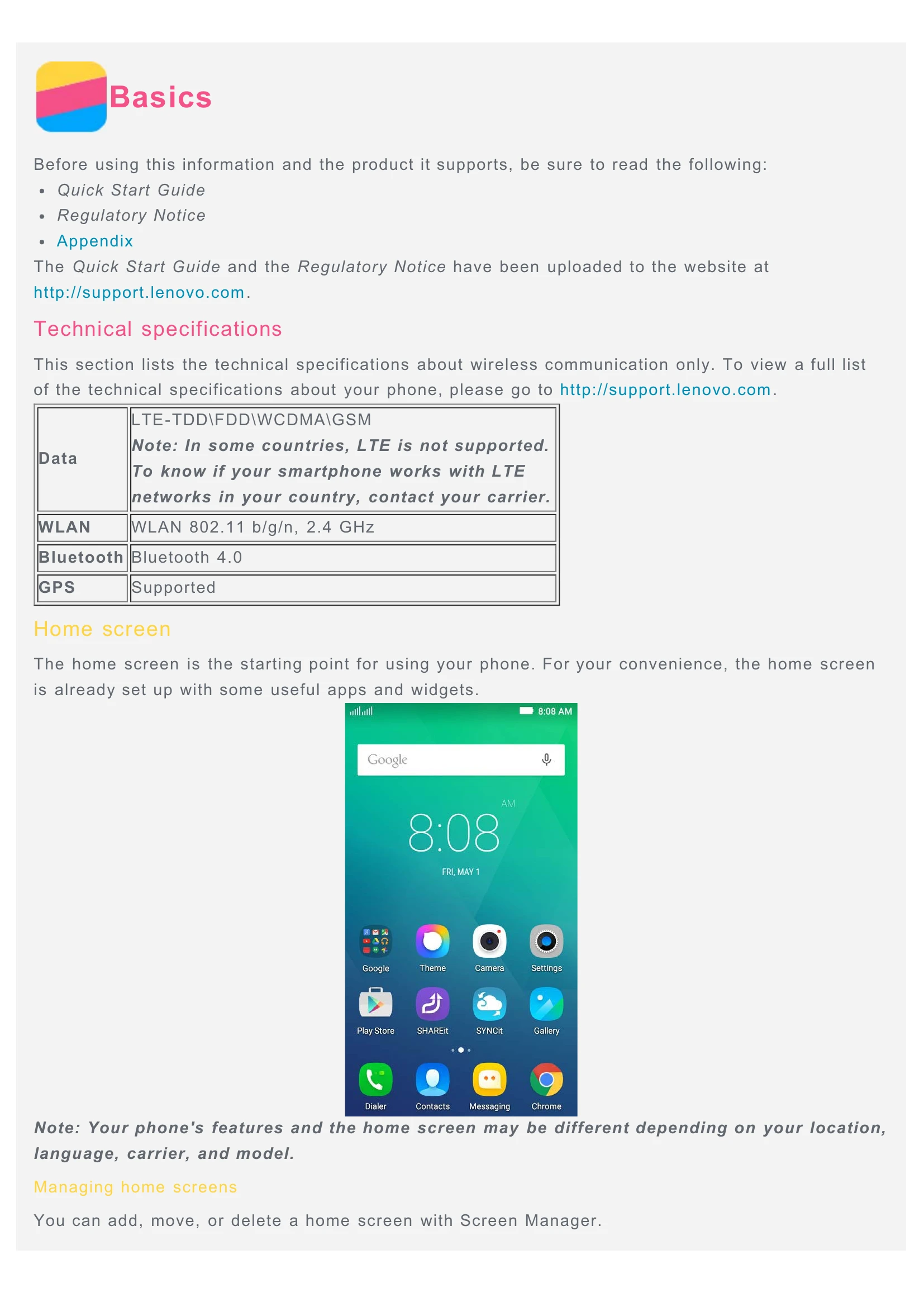 Manual for VIBE P1m