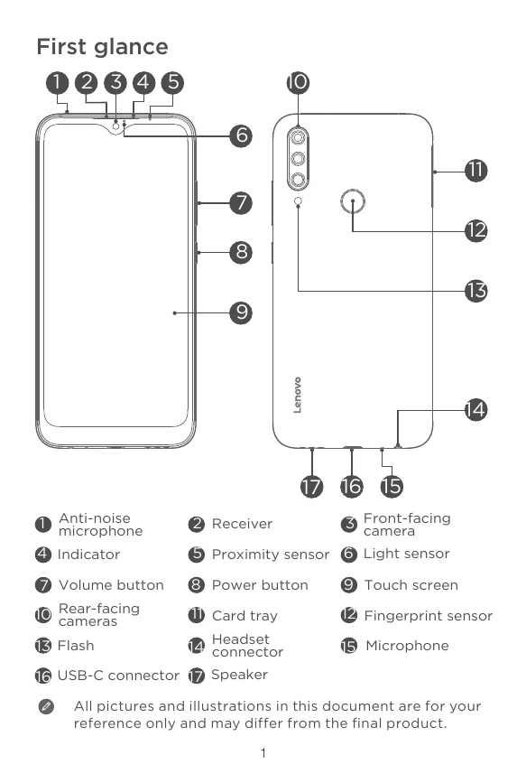 Manual for K10 Plus