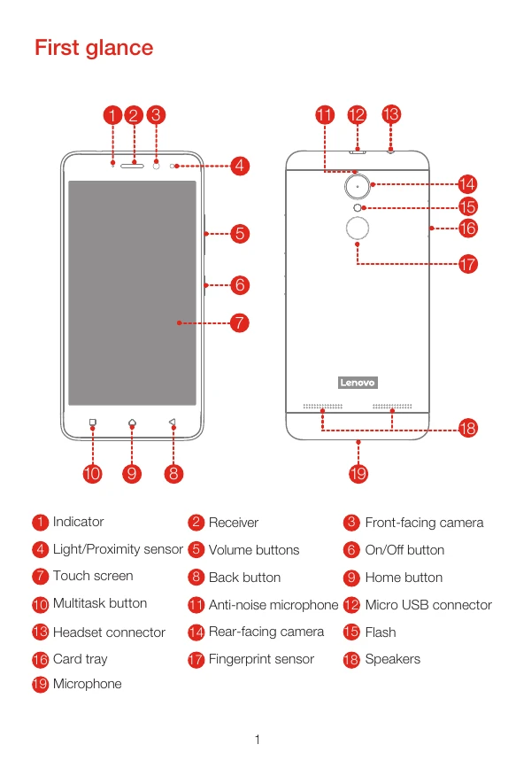 Manual for K6 POWER
