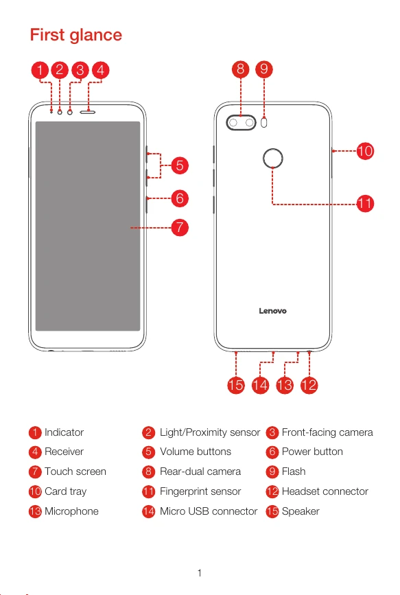 Manual for L38011
