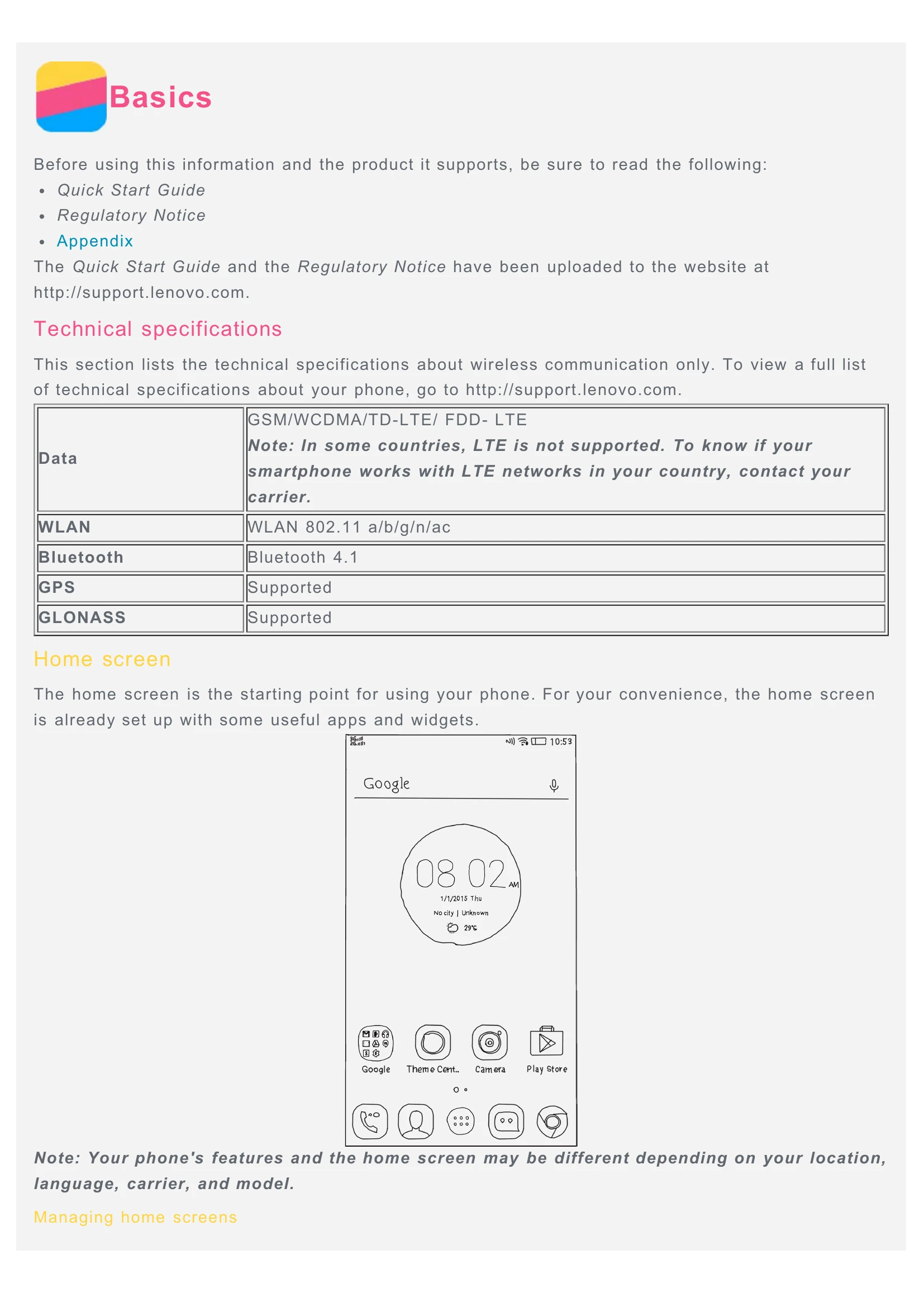 Manual for VIBE X3