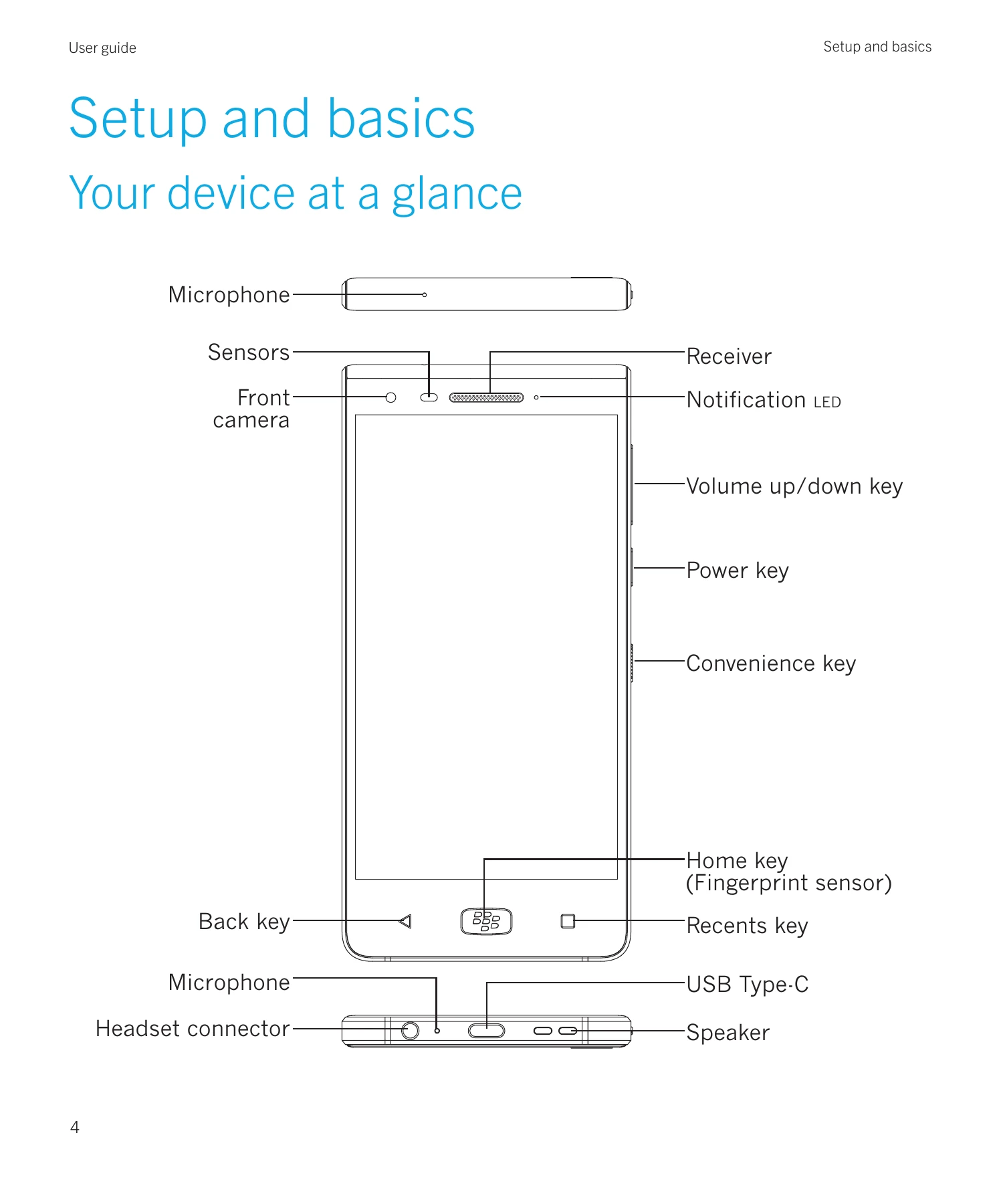 Manual for BBD100-6