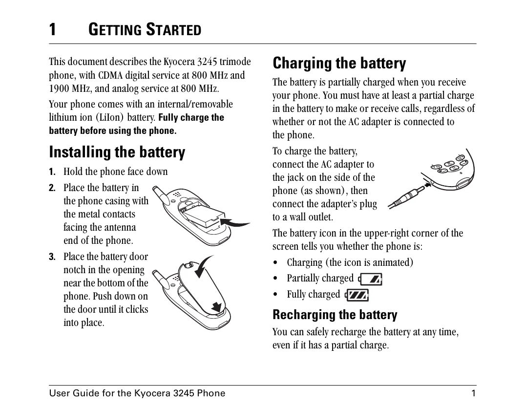 Manual for 3245