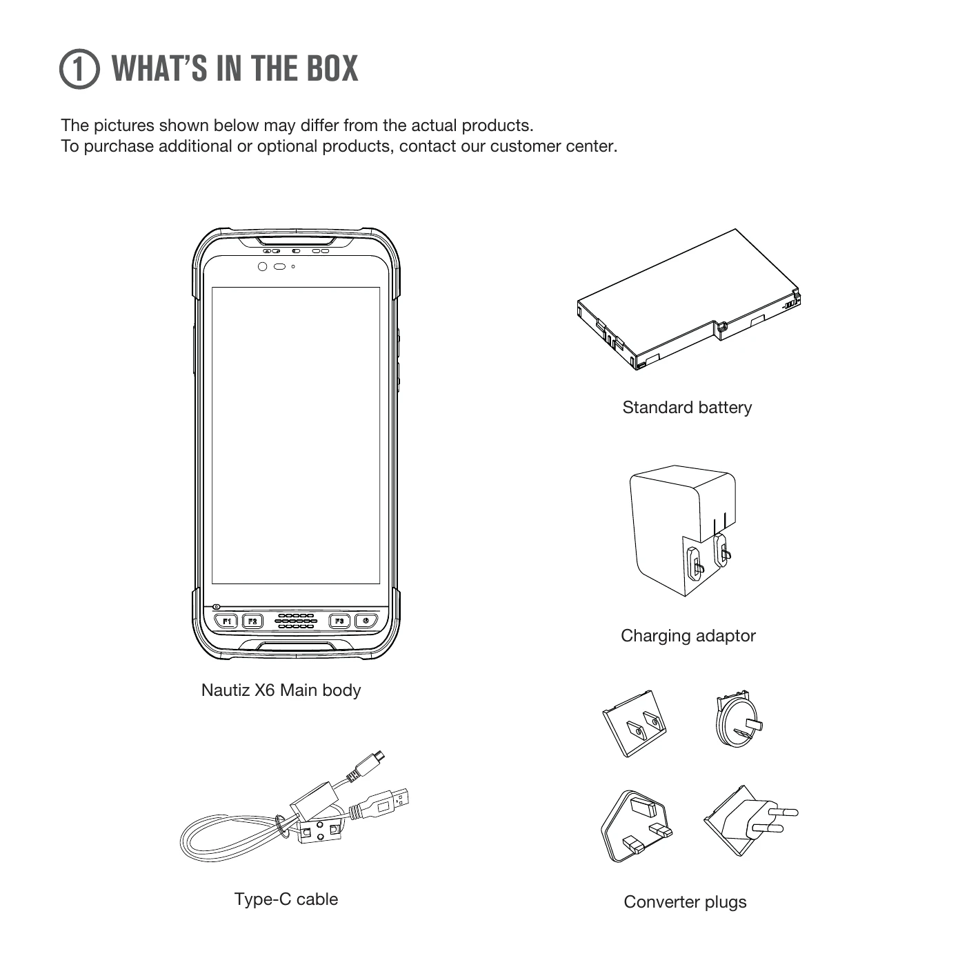 Manual for NAUTIZ X6