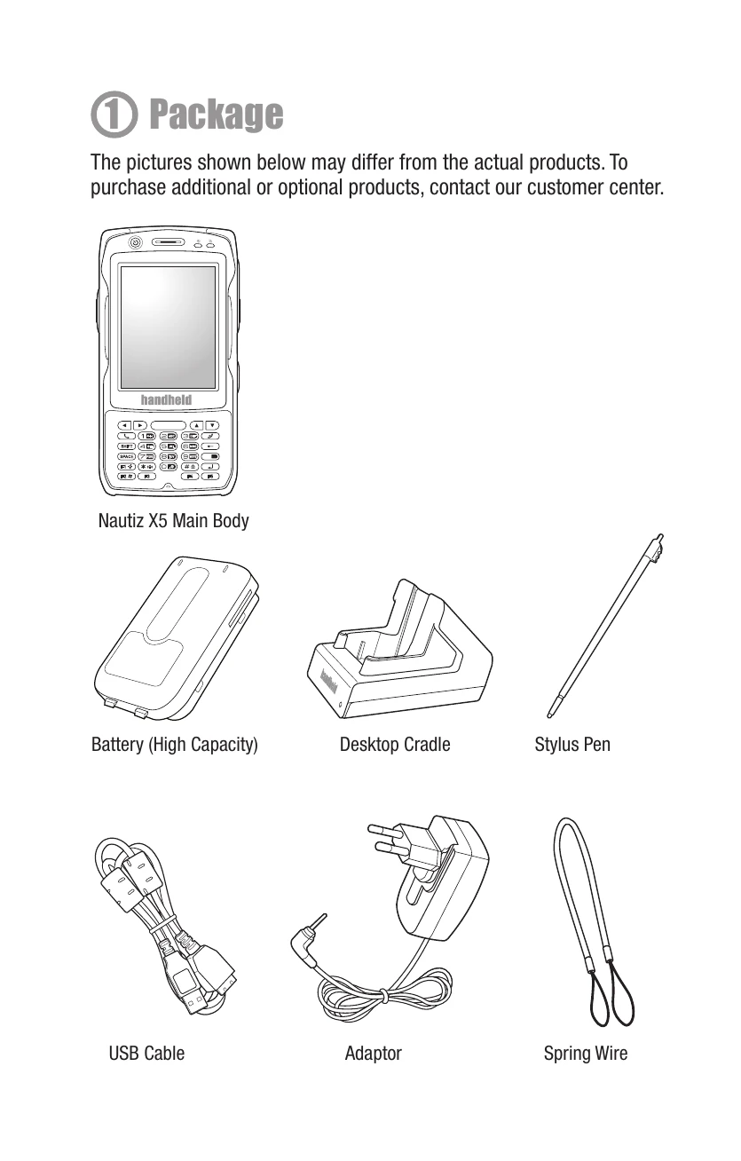 Manual for NAUTIZ X5