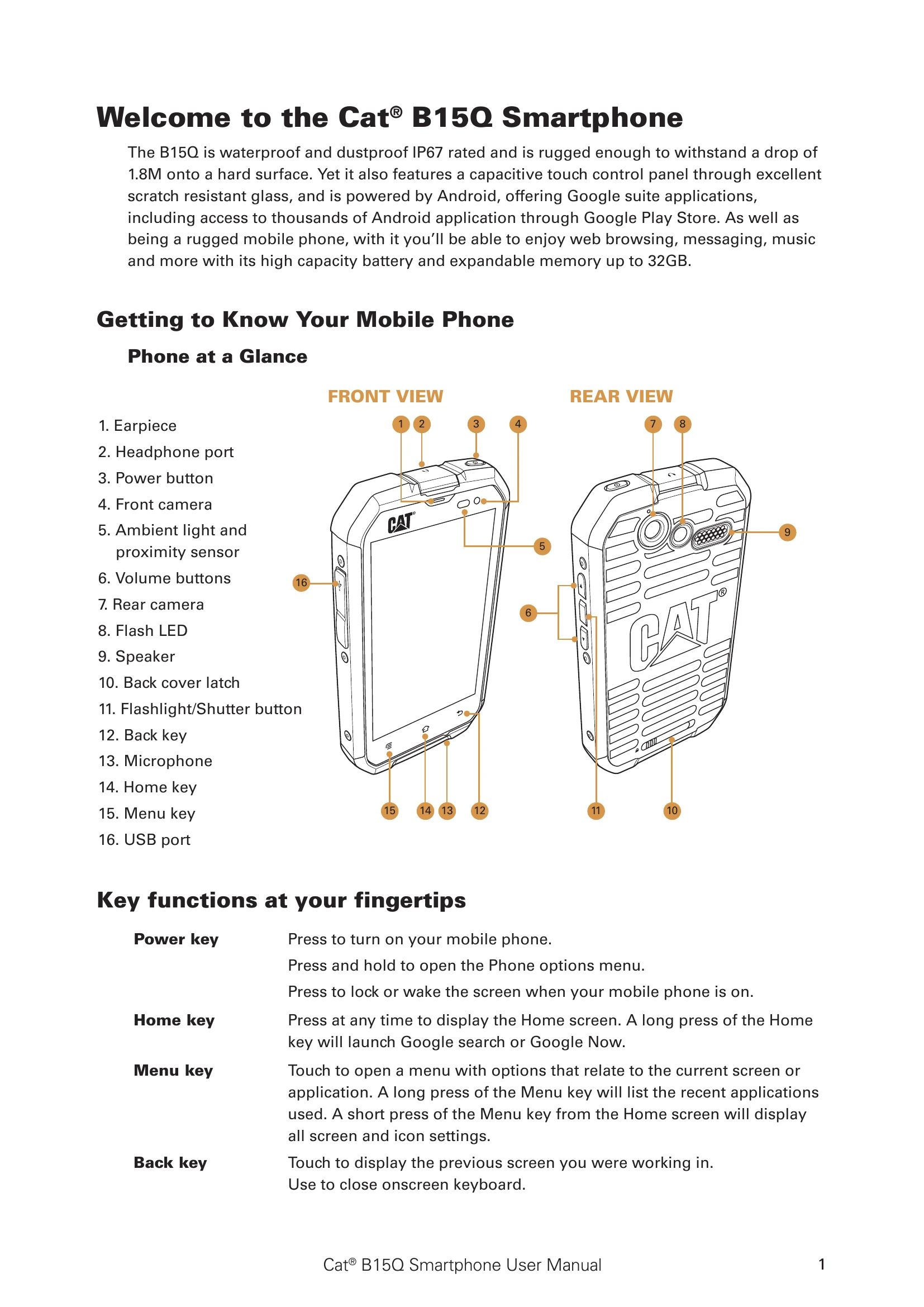 Manual for B15Q