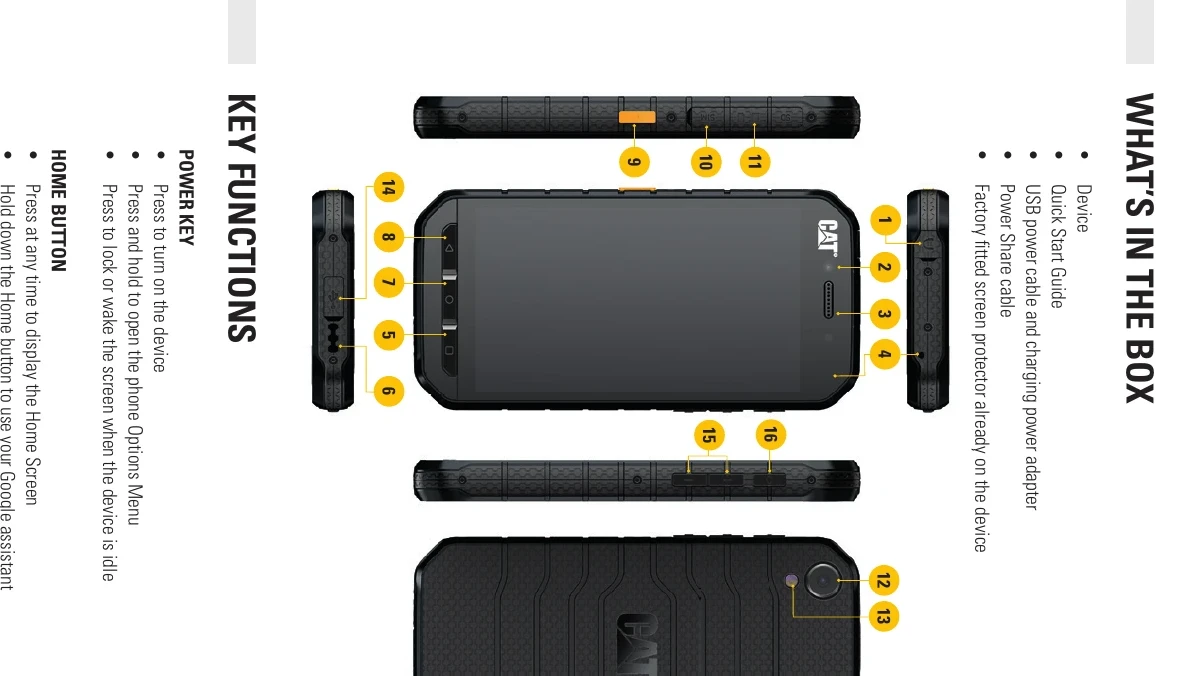 Manual for S41