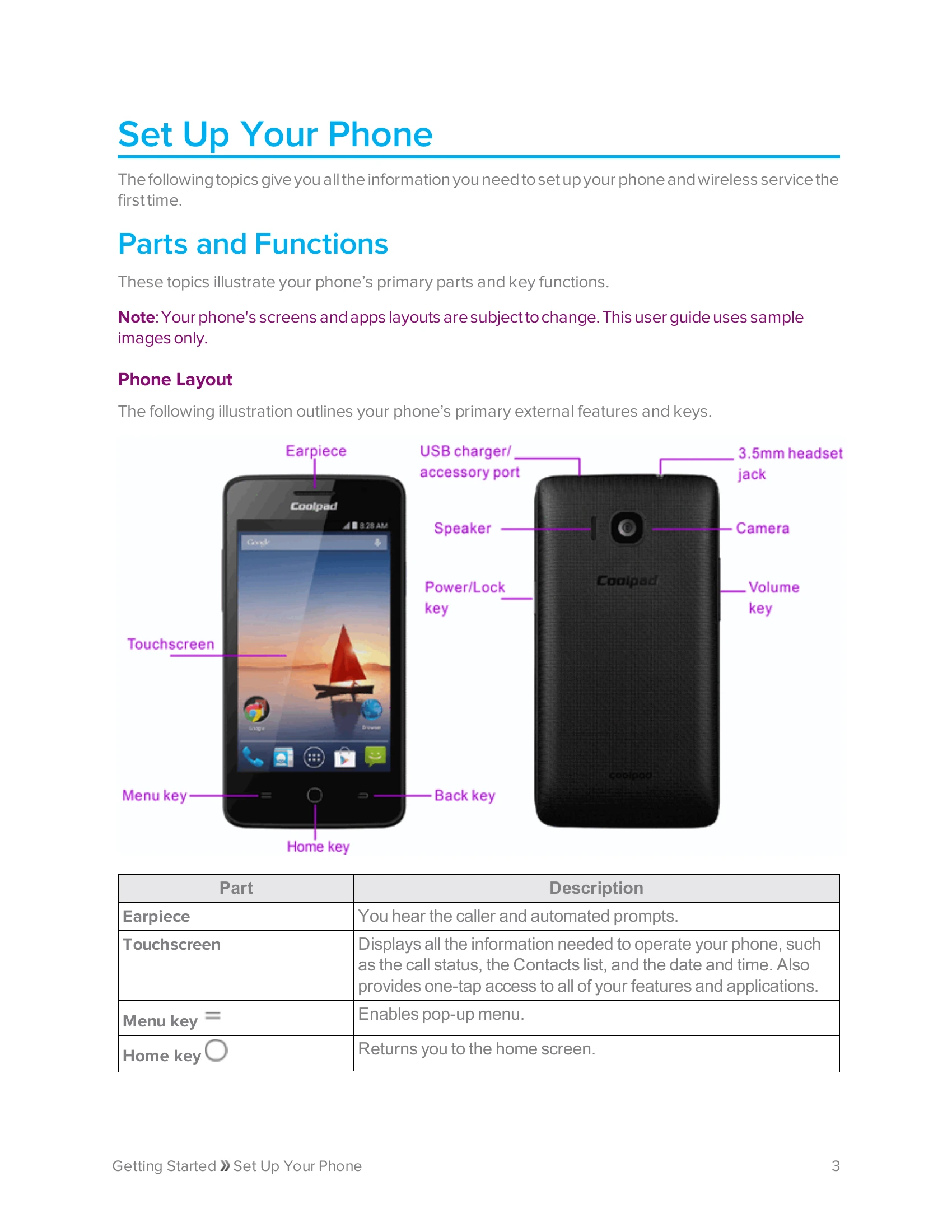 Manual for Avail