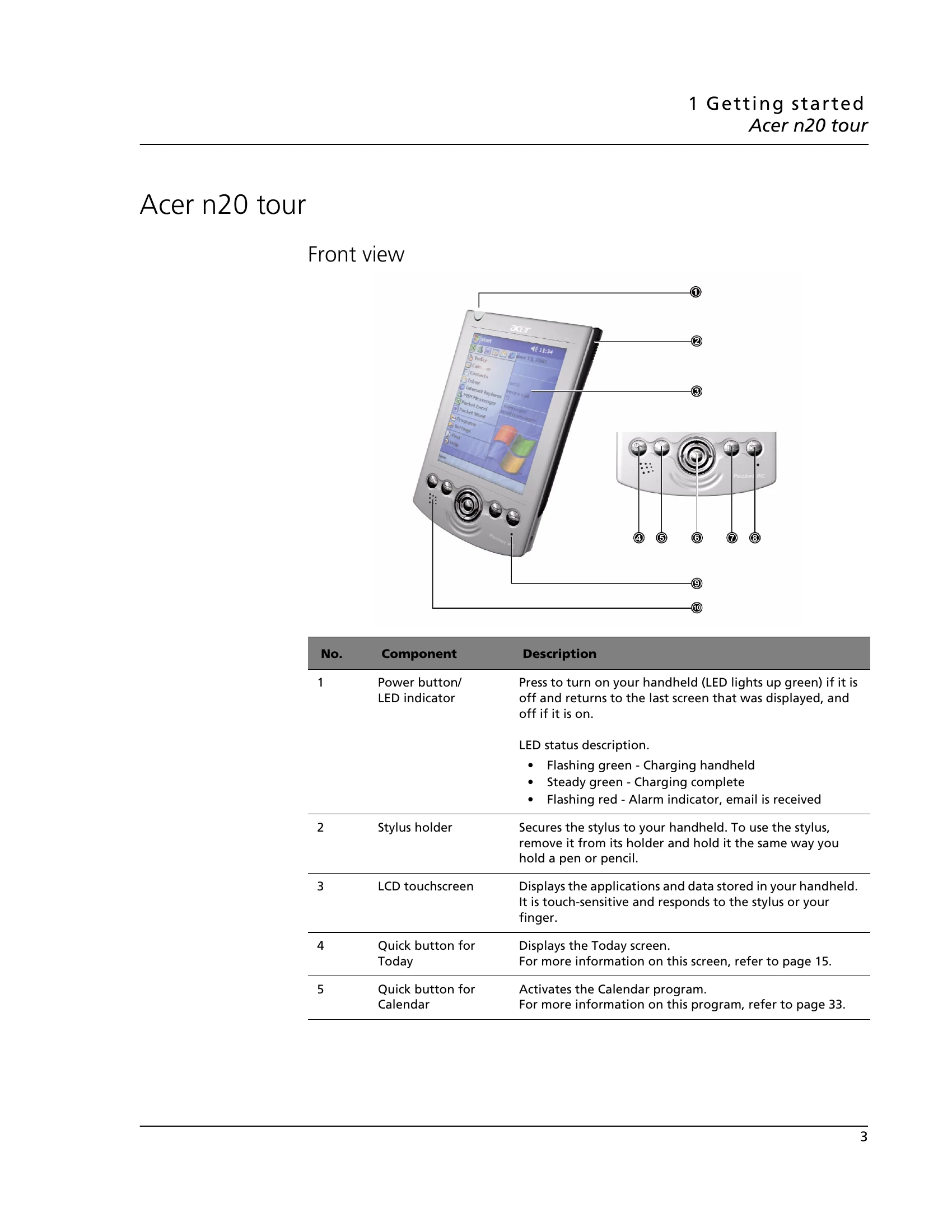 Manual for n20 Handheld