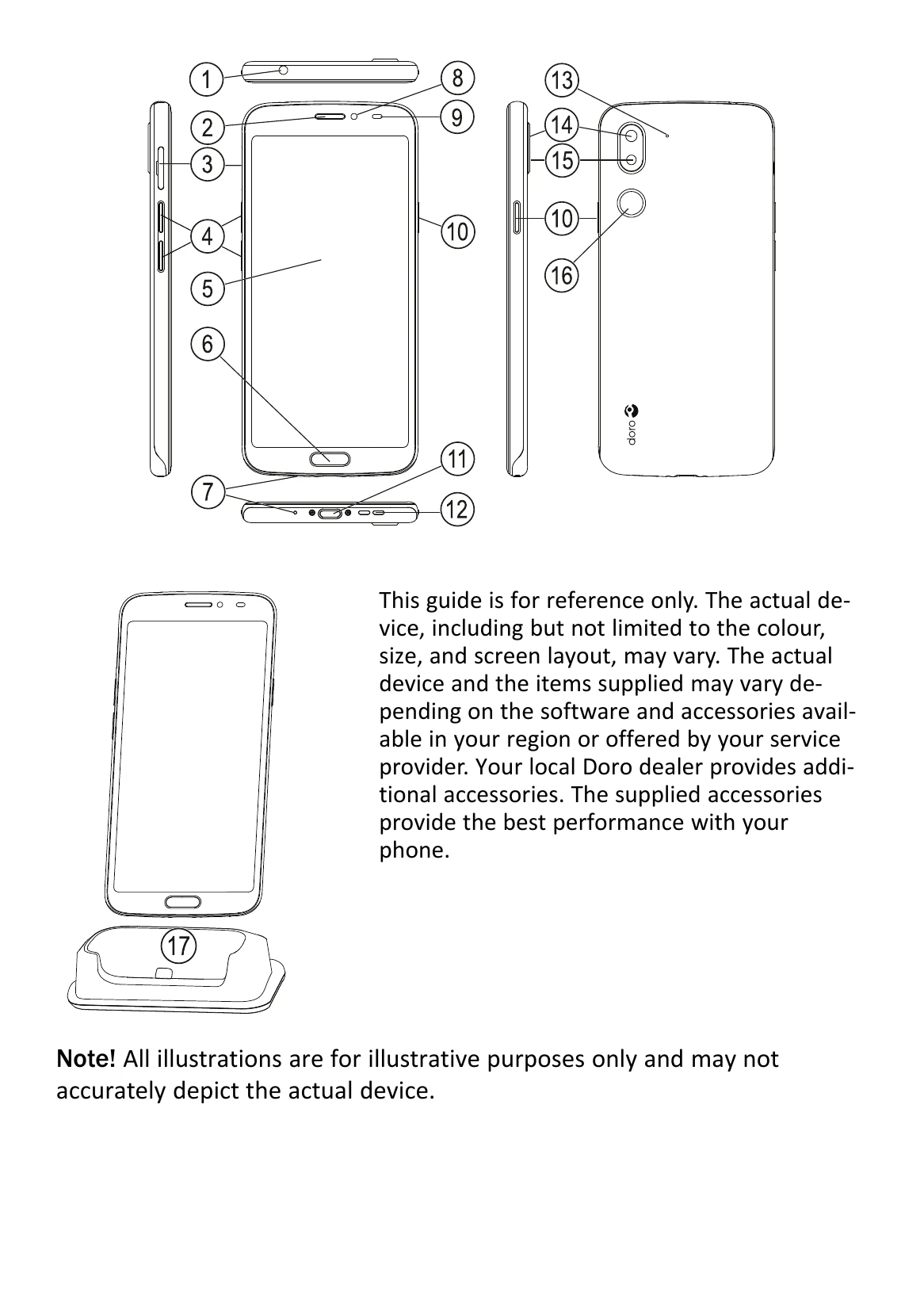 Manual for 8080