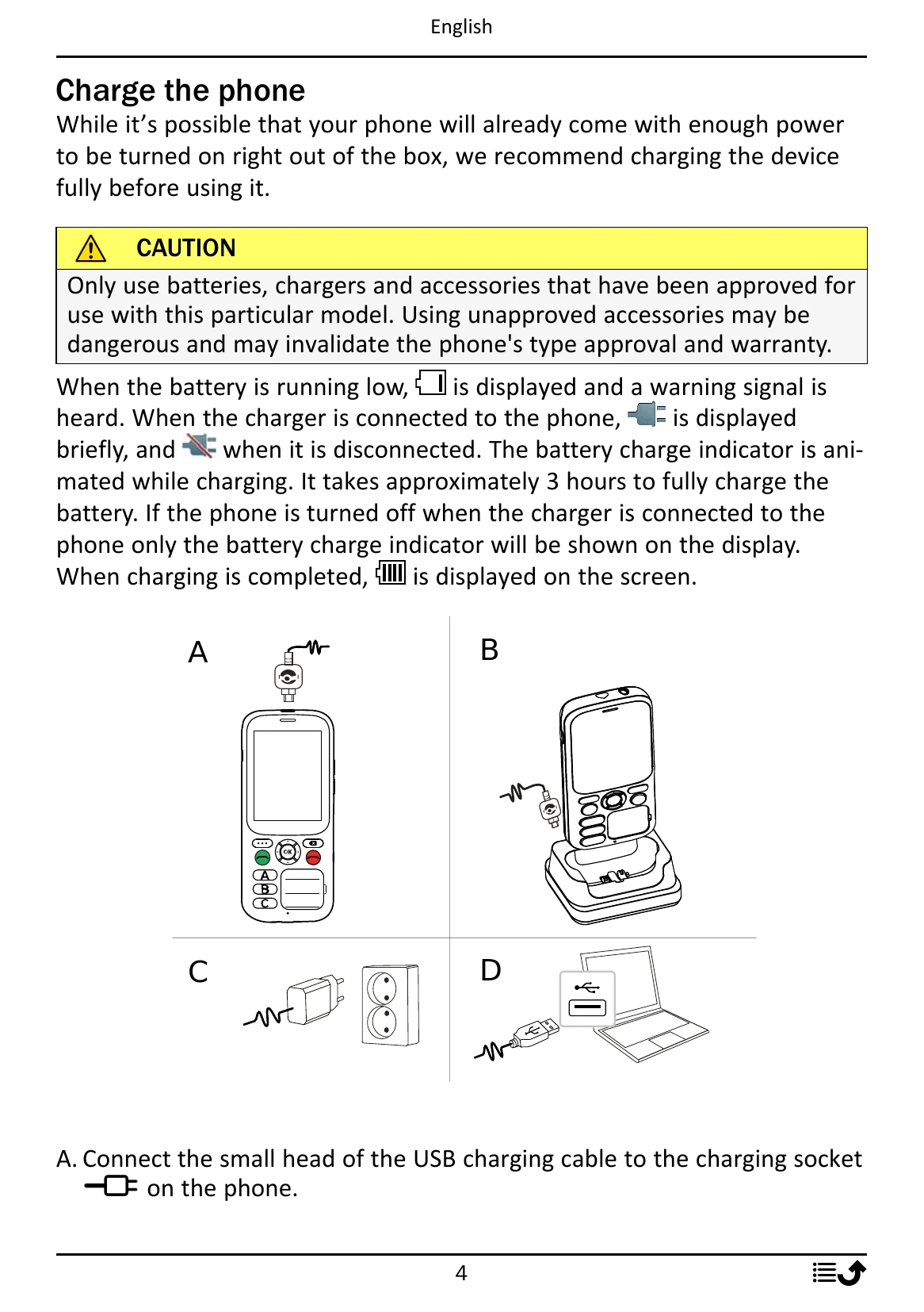 Manual for 780X
