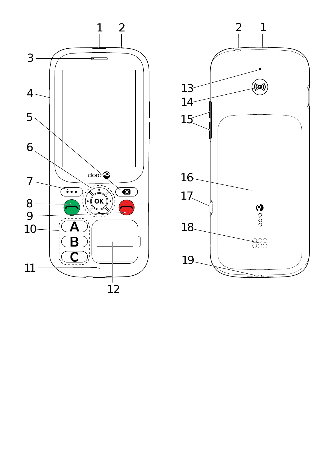 Manual for 780X