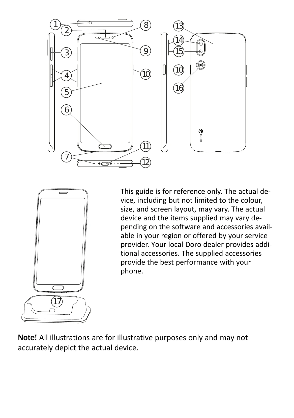 Manual for 8050