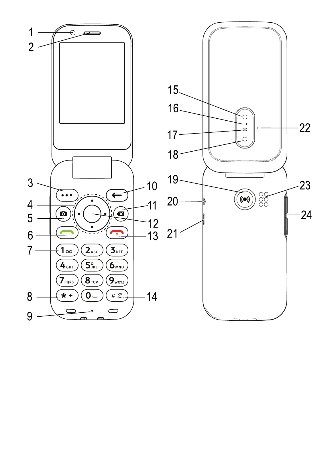 Manual for 7030