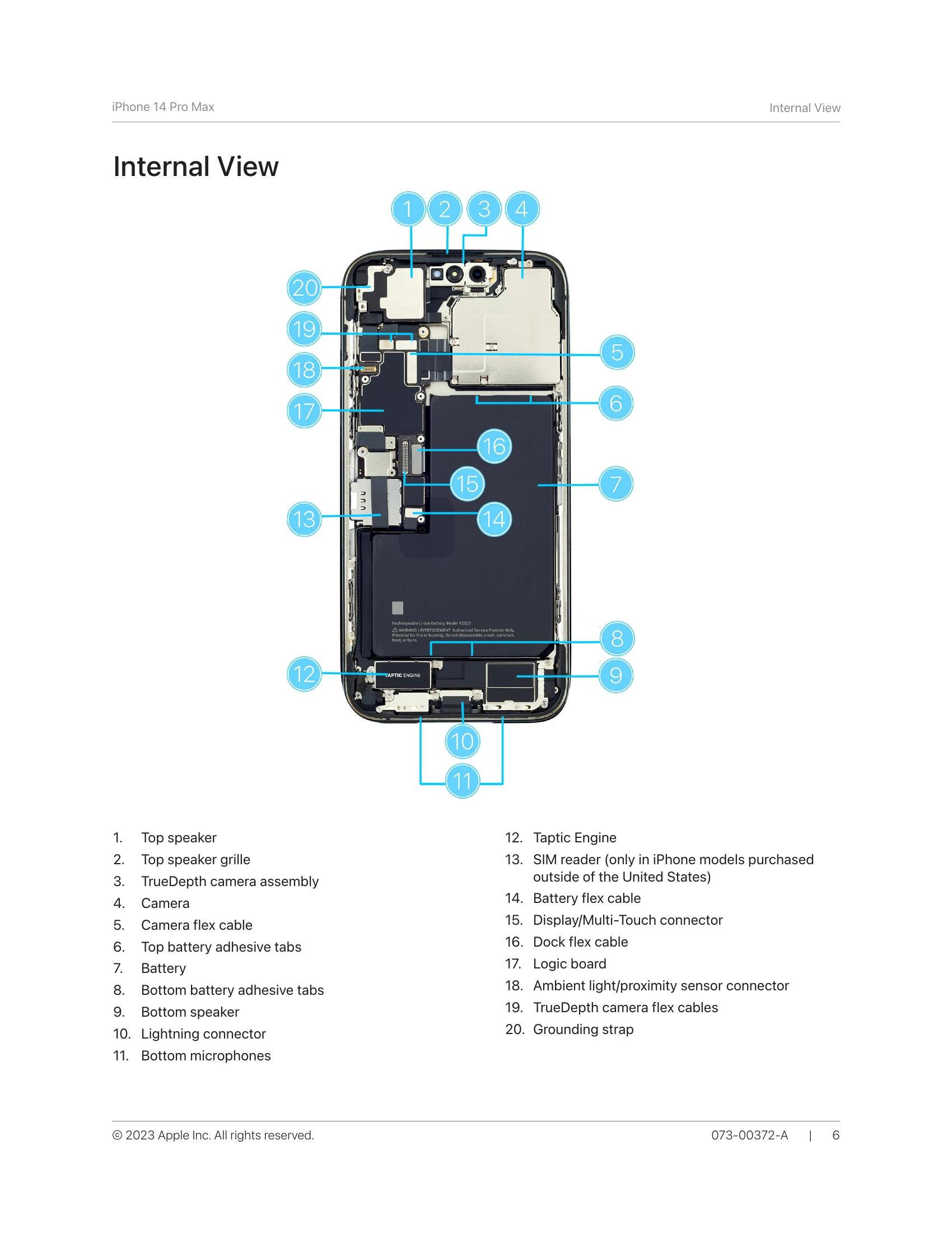 Parts/Service for iPhone 14 Pro Max