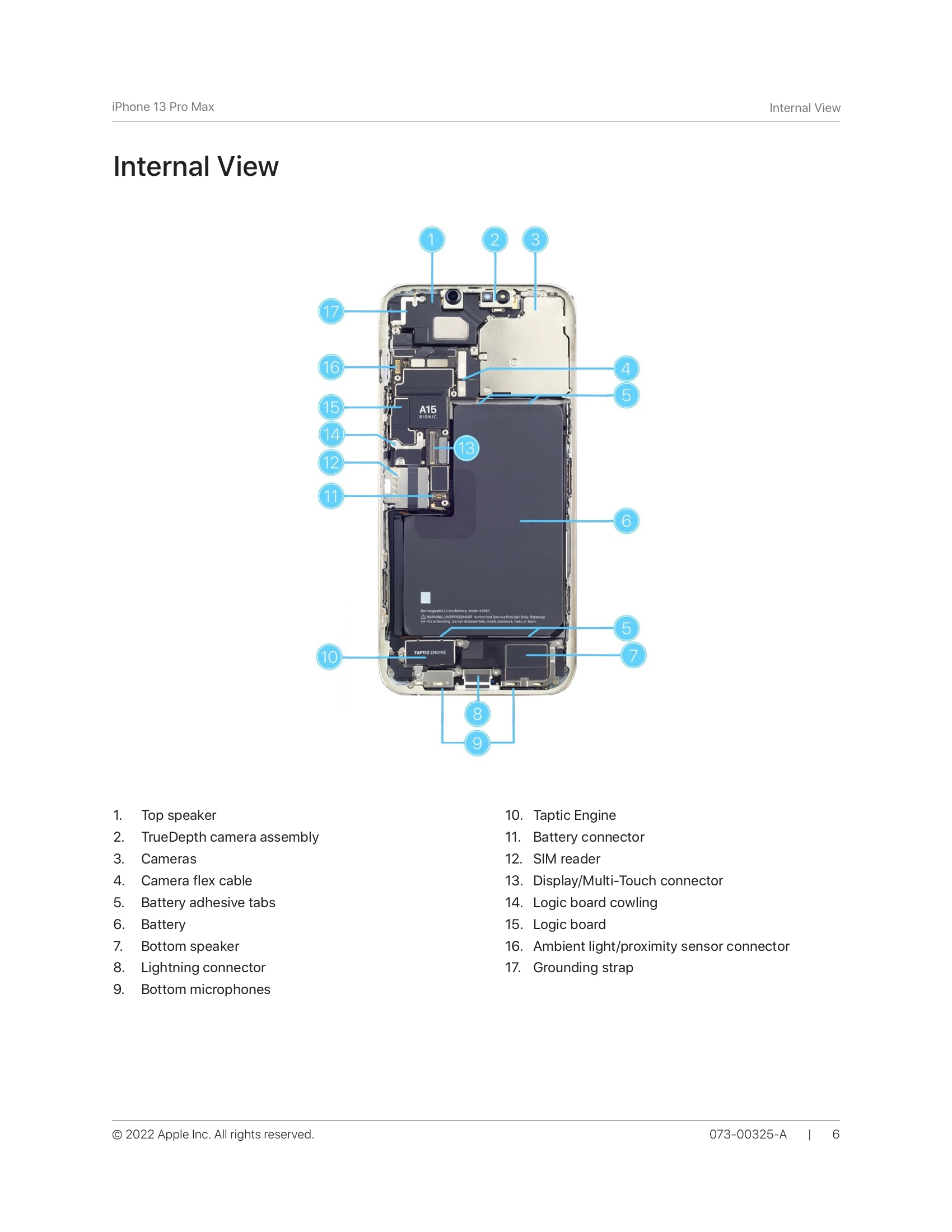 Parts/Service for iPhone 13 Pro Max