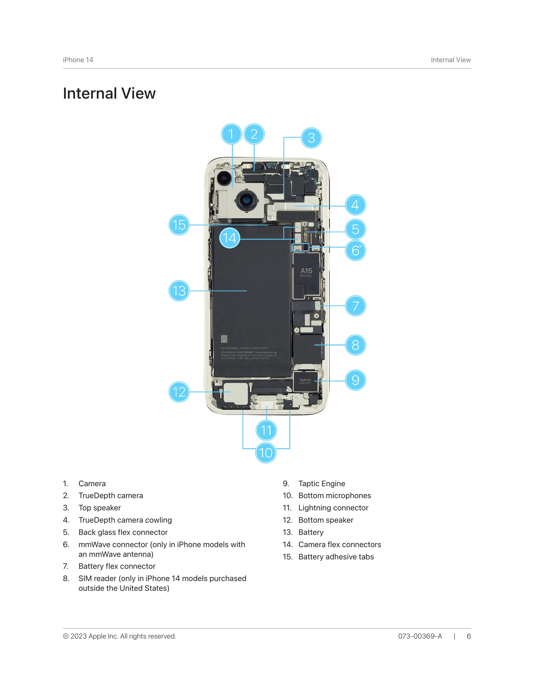 Parts/Service for iPhone 14