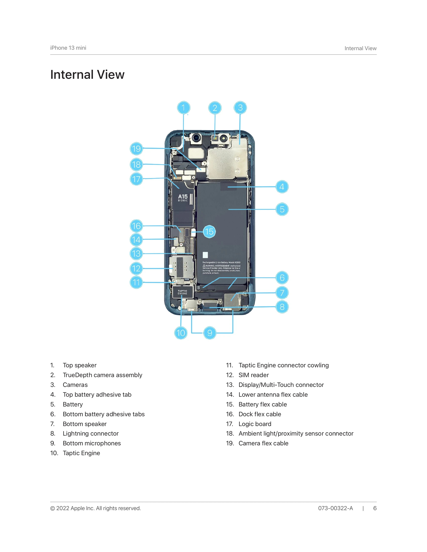 Parts/Service for iPhone 13 mini